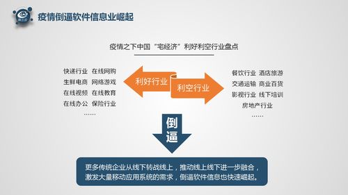 揭秘微三云軟件代理 如何通過源碼代理與加盟開啟電商生財之路