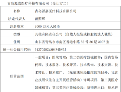 杭州公司實控人擬變更，青島嶗山區財政局或接手，業務聚焦二類醫療器械銷售